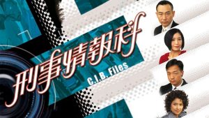 Đội tình báo CIB